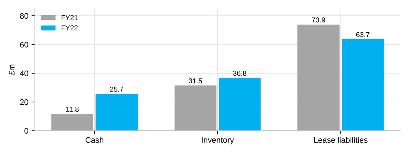 What the liquidity ratios miss